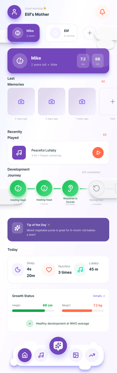 E-Ninni App